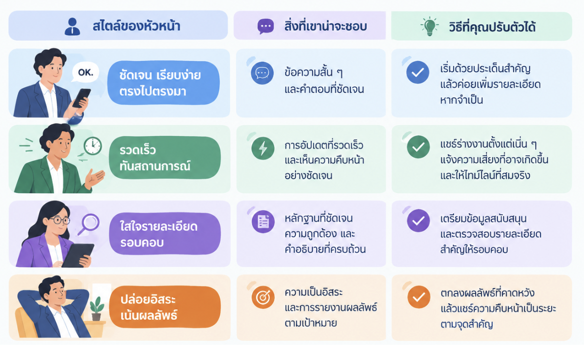 Screenshot 2569-10-21 at 12.45.32.png